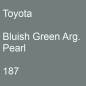 Preview: Toyota, Bluish Green Arg. Pearl, 187.